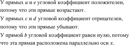 Решение задачи: На рисунке 8.13 изображены прямые а, b, с, d, е. У каких из них угловой коэффициент положителен? отрицателен? равен О? *Цитирирование задания со ссылкой на учебник производится исключительно в учебных целях для лучшего понимания разбора решения задания.
