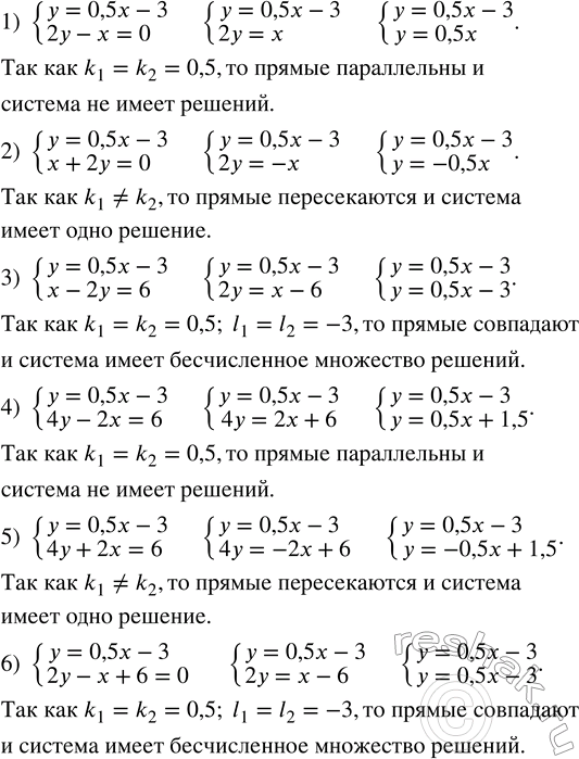 Решение задачи: Известно, что одно из двух уравнений системы — это уравнение у = 0,5x - 3, а вторым уравнением может быть любое уравнение из следующих: