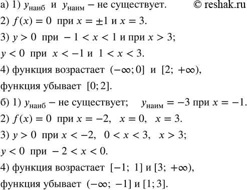 Решение задачи: На рисунке 9.12 изображены графики функций, определённых на множестве всех чисел. Какие свойства каждой из функций можно выяснить с помощью её графика?