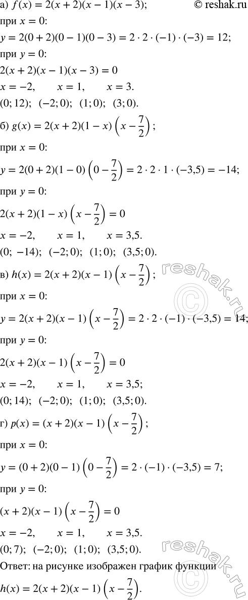 Решение задачи: График какой из функций изображён на рисунке 9.14: f(x) = 2(х + 2)(х - 1)(х - 3); f(х) = 2(х + 2)(1 - х)(х - 7/2);