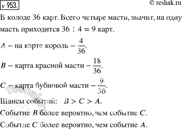 Решение задачи: Анализируем Из колоды в 36 карт наугад вытягивают одну. Оцените шансы следующих событий: А: на этой карте — король; В: эта карта красной масти;