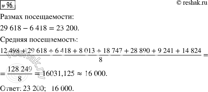 Решение задачи: На диаграмме (рис. 1.11) представлены данные о числе болельщиков, посетивших футбольные матчи на стадионе «Динамо» в Москве за месяц. Найдите размах посещаемости и среднюю посещаемость матча, округлив её до сотен.