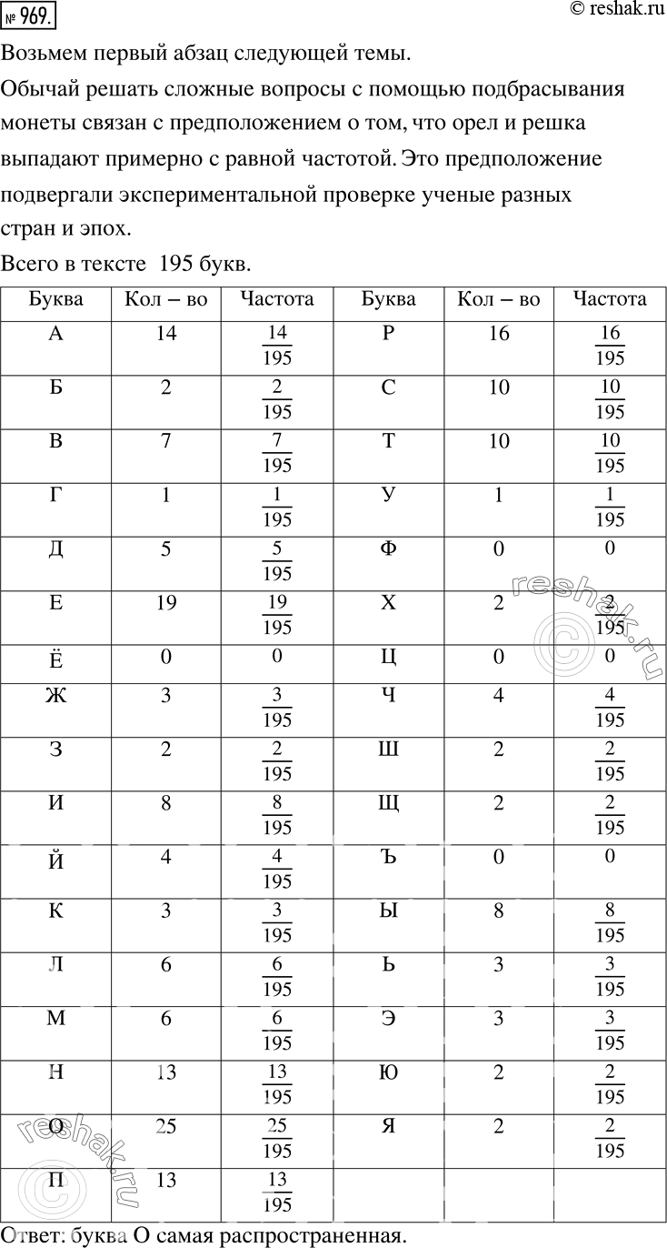 Решение задачи: Готовясь к участию в телеигре «Поле чудес», где по буквам отгадываются слова, Олег задумался: «А какую букву стоит назвать первой, когда в слове ещё не угадано ни одной буквы?» Понятно, что в такой ситуации выигрышная стратегия — начать игру с самой распространённой в русском языке буквы.
