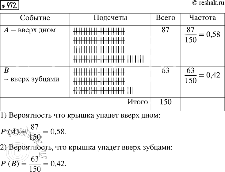 Решение задачи: Работаем с символами Оцените вероятность каждого из возможных исходов случайных экспериментов, предложенных в задаче 963. Запишите результат, используя символику. *Цитирирование задания со ссылкой на учебник производится исключительно в учебных целях для лучшего понимания разбора решения задания.