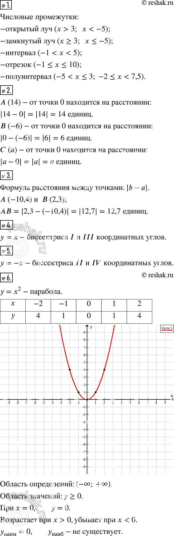 Решение задачи: Чему вы научились Это надо знать (основные теоретические сведения) 1 Назовите известные вам числовые промежутки и приведите соответствующие примеры. 2 На координатной прямой даны точки А( 14), В(-6), С(а).