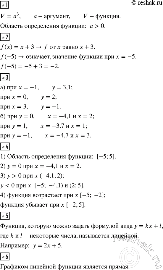 Решение задачи: Задайте формулой зависимость объёма куба V от длины его ребра а. Какая переменная в этом примере является функцией, а какая аргументом?