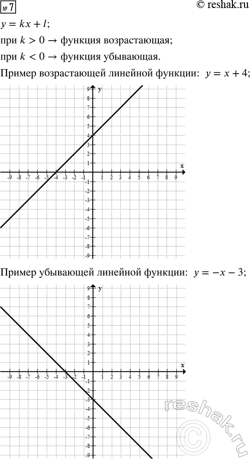 Решение задачи: Задайте формулой зависимость объёма куба V от длины его ребра а. Какая переменная в этом примере является функцией, а какая аргументом?