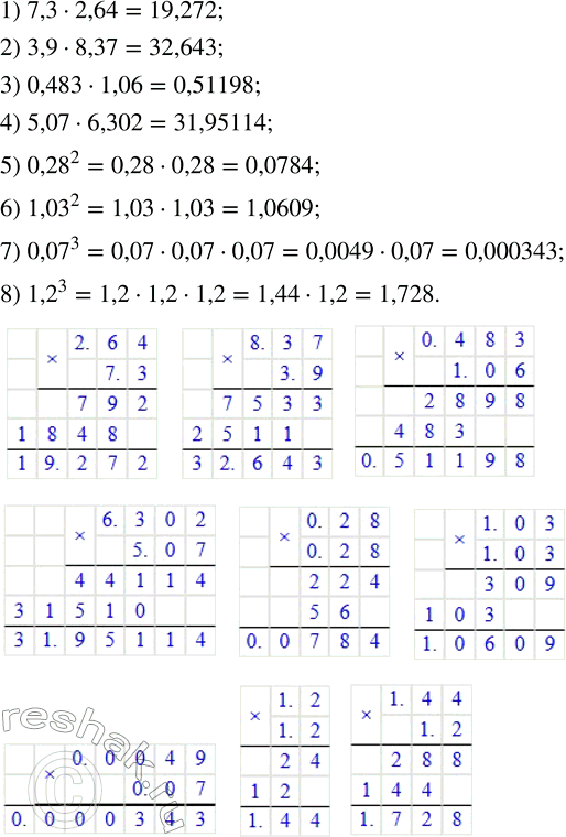 Решение задачи: Вычислить: 1) 7,3 · 2,64; 2) 3,9 · 8,37; 3) 0,483 · 1,06; 4) 5,07 · 6,302; 5) 0,28^2; 6) 1,03^2;