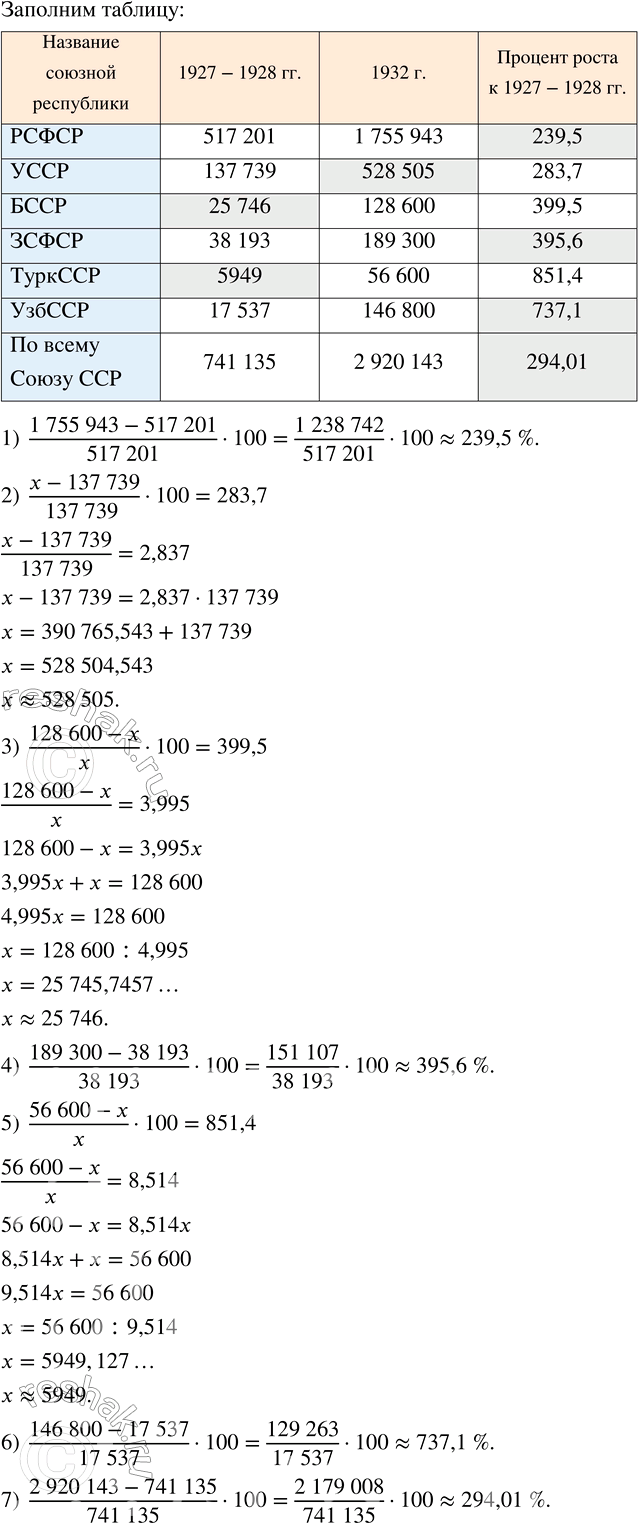 Решение задачи: (Из задачника Е. С. Березанской, 1935 г.) Расходы на народное образование по некоторым союзным республикам и всему СССР в тысячах рублей: