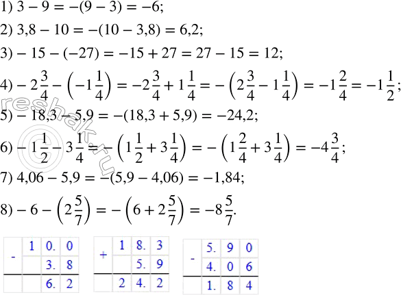 Решение задачи: Найти разность: 1) 3 - 9; 2) 3,8 - 10; 3) -15 - (-27); 4) -2 3/4 - (-1 1/4); 5) -18,3 - 5,9;