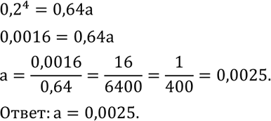 Решение задачи: Четвертая степень числа 0,2 составляет 64 % числа a. Найти число a.Найти значение выражения: 1) 7/(a+b)+8/(a-b)-16b/(a^2-b^2 ) при a=0,05; b=-0,04; 2) 3/(a+3)-2/(3-a)-12/(a^2-9) при a=-8;