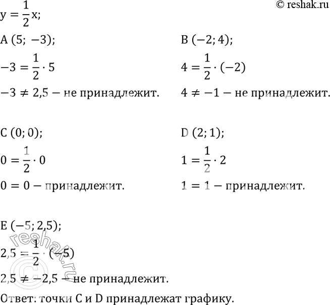 Решение задачи: Какие из точек A (5;-3), B (-2;4), C (0;0), D (2;1), E (-5;2,5) принадлежит графику функции, заданной формулой y=1/2 x?Способом алгебраического сложения решить систему уравнений: