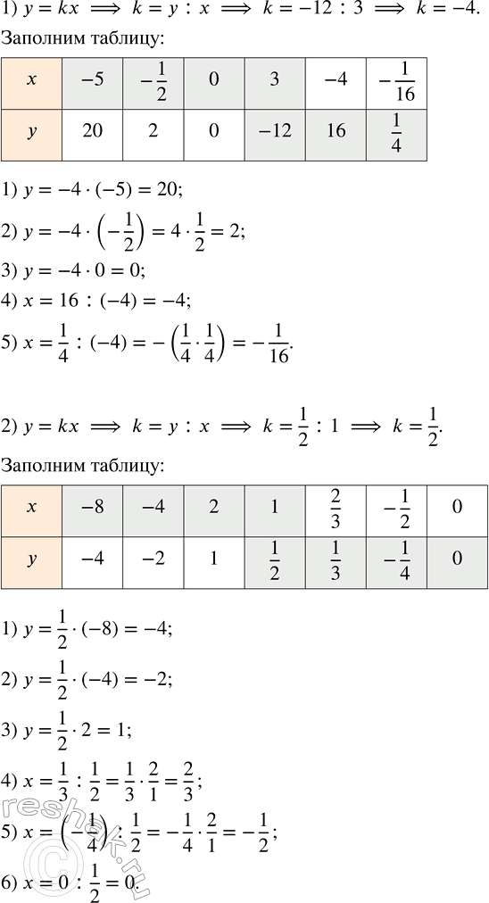 Решение задачи: Функция y = kx задана таблицей. Найти коэффициент k и заполнить таблицу:Решить систему уравнений: 1) {(2(x+y)-3(x-y)=4 5(x+y)-7(x-y)=2)+ 2) {(5(3x+y)-8(x-6y)=20 6(x-10y)-13(x-y)=52)+ *Цитирирование задания со ссылкой на учебник производится исключительно в учебных целях для лучшего понимания разбора решения задания.