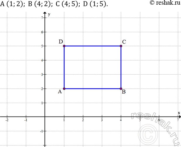Решение задачи: Вычислить: 1) ?47?^2-?37?^2; 2) ?54?^2-?44?^2; 3) ?50,7?^2-?50,6?^2; 4) ?29,4?^2-?29,3?^2; 5) (6 2/3)^2-(5 1/3)^2; 6) (7 5/9)^2-(4 4/9)^2. Даны три вершины A (1;2);