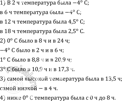 Решение задачи: Заменить x одночленом так, чтобы получился квадрат двучлена: 1) m^4-3m^2+x; 2) a^2+ab+x; 3) 4a^2-5a+x; 4) x+6a+9a^2. На рисунке 21 изображен график изменения температуры воздуха в течение суток.