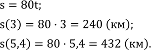 Решение задачи: Разложить многочлен на множители: 1) 125+75a+15a^2+a^3; 2) m^3-12m^2+48m-64; 3) x^6-3x^4 y+3x^2 y-y^3; 4) c^6+3c^4 d^2+3c^2 d^4+d^6. Автомобиль «Волга» движется по шоссе со скоростью 80 км/ч.
