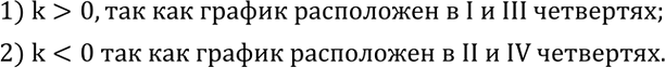Решение задачи: Доказать, что при любом целом n значение выражения (7n-2)^2-(2n-7)^2 делится на 5; делится на 9.По графику функции y=kx определить знак коэффициента k: