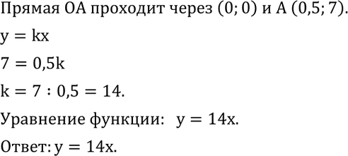 Решение задачи: Разложить на множители: 1) 27a^3-b^3; 2) x^3 y^3+64; 3) 8m^3+n^9; 4) c^6-125d^3. Прямая OA проходит через начало координат и точку A (0,5;7).