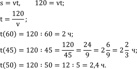 Решение задачи: Разложить на множители: 1) 2b(x-1)-3a(x-1)+c(x-1); 2) c(p-q)-a(p-q)+b(p-q). Двигаясь равномерно, автомобиль прошел путь в 120 км. Записать формулу зависимости времени движения t от его скорости v (в км/ч).