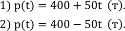 Решение задачи: Решить уравнение: 1) (x+2)(x^2-2x+4)-x(x-3)(x+3)=26; 2) (x-3)(x^2+3x+9)-x(x+4)(x-4)=21; 3) (2x-1)(4x^2+2x+1)-4x(2x^2-3)=23; 4) (4x+1)(16x^2-4x+1)-16x(4x^2-5)=17. 1) На складе было 400 т угля. Ежедневно на склад привозили еще по 50 т.
