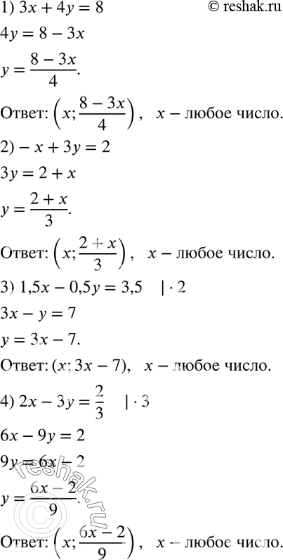 Решение задачи: На рисунке 21 изображен график изменения температуры воздуха в течение суток. 1) По графику найти температуру воздуха в 2 ч, 6 ч, 12 ч, 18 ч.
