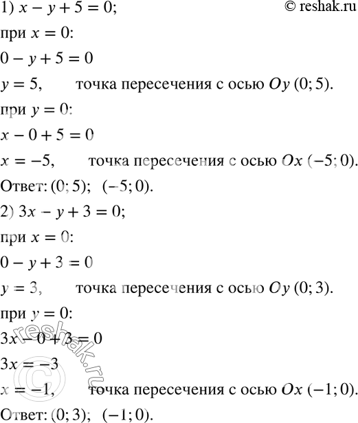 Решение задачи: По графику функции y=kx определить знак коэффициента k: 1) рис.27,а; 2) рис.27,б.Найти координаты точек пересечения с осями координат прямой: 1) x-y+5=0;