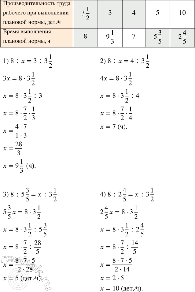 Решение задачи: Заполнить пустые клетки таблицы обратно пропорциональных величин. Показать, что уравнение не имеет корней: 1) 28-20x=2x+25-16x-12-6x; 2) 25x-17=4x-5-13x+14+34x; 3) (x-1)/3+(5x+2)/12=(5+3x)/4; 4) (2x+1)/3-(7x+5)/15=(x-2)/5.