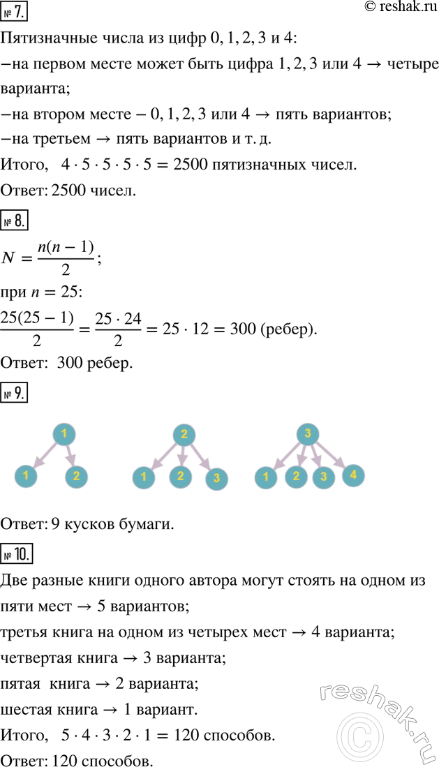 Решение задачи: С помощью цифр 8 и 9 записать все возможные двузначные числа, в которых цифры: а) должна быть разными; б) могут повторяться.