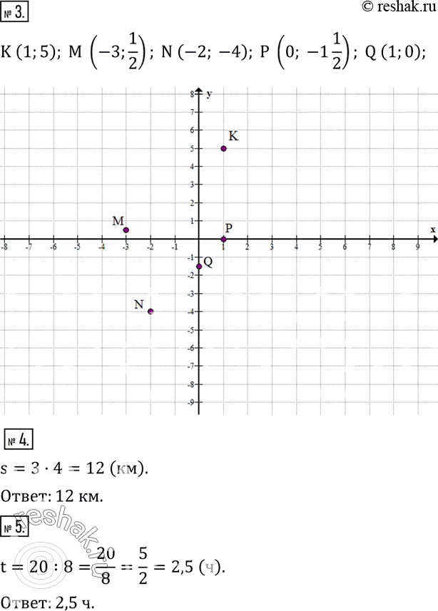 Решение задачи: Функция задана формулой y=-2x. Найти y(0); y(-3); y(-1/4); y(0,5). 2. Функция задана формулой y=1/3 x. Найти значение x, при котором значение y равно -5;