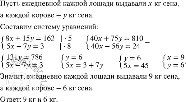 Решение задачи: Построить график функции: 1) y=7; 2) y=-3,5; 3) y=0,25; 4) y=0. Для 8 лошадей и 15 коров отпускали ежедневно 162 кг сена.