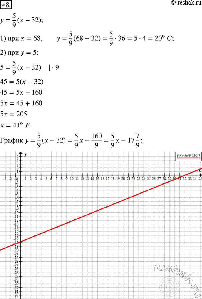 Решение задачи: Валовой внутренний продукт (ВВП) означает рыночную стоимость всех конечных товаров и услуг, произведённых для потребления за год во всех отраслях экономики на территории государства.