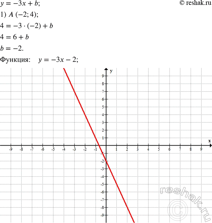 Решение задачи: Построить график функции y=-3x+b, если известно, что этот график проходит через точку: 1) A (-2;4); 2) B (5;2). Для детской музыкальной школы решили приобрести 4 баяна и 3 аккордеона на сумму 132 600 р.