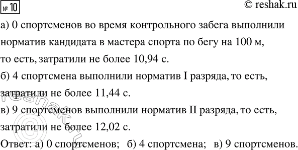 Решение задачи: 10. В таблице 5 даны нормативы по бегу на 100 м. Используя таблицу 4, ответьте на вопросы. Считайте, что время измеряли автоматическим хронометром.
