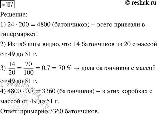 Решение задачи: 107. В гипермаркет привезли 200 коробок шоколадных батончиков, в точности таких, как мы обсуждали в п. 11. В каждой коробке 24 батончика.