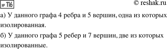 Решение задачи: 116. На рисунке 19 изображены графы. Сколько у каждого из них рёбер; вершин; изолированных вершин? *Цитирирование задания со ссылкой на учебник производится исключительно в учебных целях для лучшего понимания разбора решения задания.
