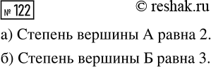 Решение задачи: 122. На рисунке 13 (с. 80) изображён граф. Найдите степень вершины: а) А; б) Б. *Цитирирование задания со ссылкой на учебник производится исключительно в учебных целях для лучшего понимания разбора решения задания.