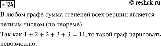 Решение задачи: 124. Нарисуйте какой-либо граф, в котором 5 вершин со степенями 1, 2, 2, 3, 3. *Цитирирование задания со ссылкой на учебник производится исключительно в учебных целях для лучшего понимания разбора решения задания.