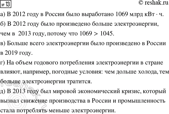 Решение задачи: 13. Электрическую энергию очень трудно запасать в большом количестве (батарейки и аккумуляторы не в счёт). Электростанции производят практически столько электричества, сколько потребляет промышленность, сельское хозяйство и население.