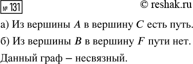 Решение задачи: 131. Есть ли в графе, изображённом на рисунке 30, путь: а) из вершины А в вершину С; б) из вершины В в вершину F?