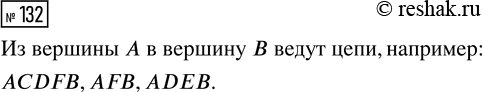 Решение задачи: 132. Рассмотрите граф на рисунке 31. Запишите какие-нибудь три цепи, ведущие из вершины А в вершину В. *Цитирирование задания со ссылкой на учебник производится исключительно в учебных целях для лучшего понимания разбора решения задания.