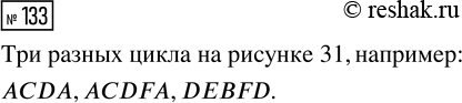 Решение задачи: 133. Найдите на рисунке 31 три разных цикла. *Цитирирование задания со ссылкой на учебник производится исключительно в учебных целях для лучшего понимания разбора решения задания.