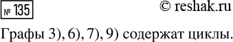 Решение задачи: 135. Укажите, какие графы на рисунке 32 содержат цикл. *Цитирирование задания со ссылкой на учебник производится исключительно в учебных целях для лучшего понимания разбора решения задания.