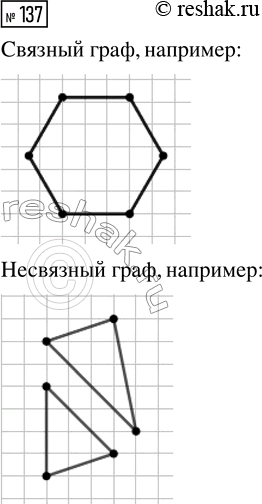 Решение задачи: 137. Изобразите два графа с шестью вершинами степени 2: один связный, а другой — нет. *Цитирирование задания со ссылкой на учебник производится исключительно в учебных целях для лучшего понимания разбора решения задания.