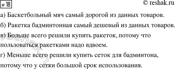 Решение задачи: 18. По таблице 9 (с. 13) ответьте на следующие вопросы: а) Какой из товаров самый дорогой? б) Какой из товаров самый дешёвый?