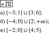 Решение задачи: 212. Запишите с помощью знака объединения множество, изображённое на рисунке 57. *Цитирирование задания со ссылкой на учебник производится исключительно в учебных целях для лучшего понимания разбора решения задания.