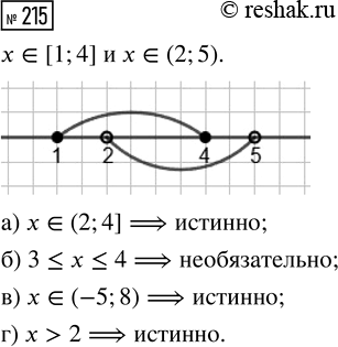 Решение задачи: 215. Известно, что х ? [1; 4] и x ? (2; 5). Истинны ли утверждения: а) х ? (2; 4]; в) х ?