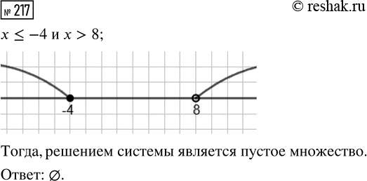 Решение задачи: 217. При решении системы двух неравенств получились решения обоих неравенств: х ? 4 и x > 8. Какое множество является решением системы?