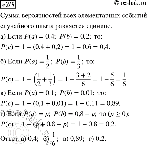 Решение задачи: 249. Случайный опыт может закончиться одним из трёх элементарных событий: а, b или с. Чему равна вероятность элементарного события с, если: