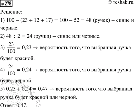 Решение задачи: 278. В магазине канцтоваров в продаже 100 ручек: 23 красных, 12 зелёных, 17 фиолетовых, остальные синие и чёрные, их поровну. Найдите вероятность того, что случайно выбранная в этом магазине ручка будет красной или чёрной.
