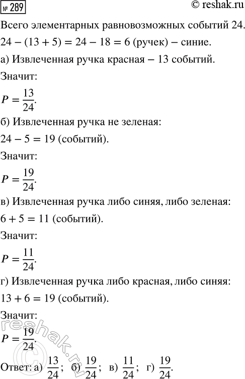 Решение задачи: 289. В магазине в коробке 24 одинаковые авторучки. Из них 13 авторучек красные, 5 — зелёные, остальные — синие. Продавец наудачу достаёт одну авторучку.